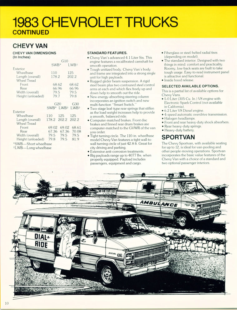 1983 Chevrolet Police Vehicles Brochure Page 1